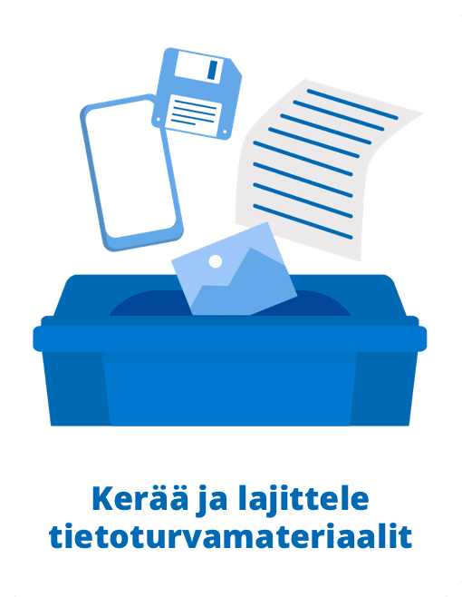 Kerää ja lajittele tietoturvamateriaalit